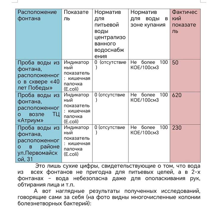 voda iz fontanov 2